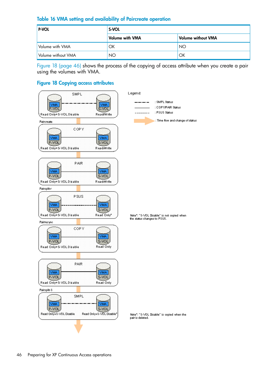 HP StorageWorks XP Remote Web Console Software User Manual | Page 46 / 115