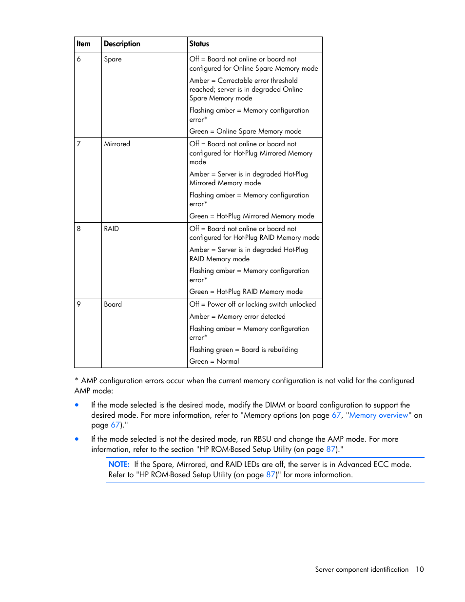 HP ProLiant DL580 G4 Server User Manual | Page 10 / 139