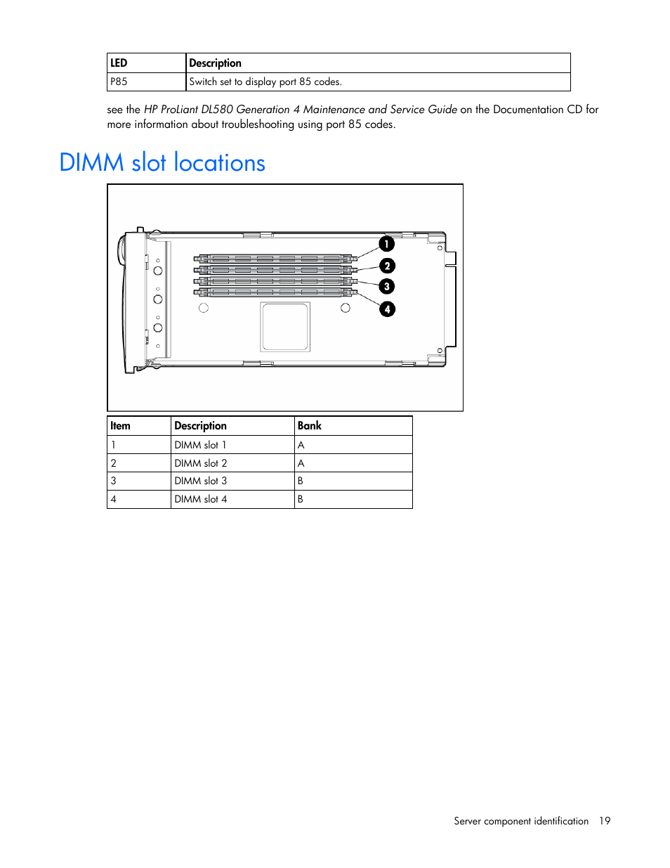 Dimm slot locations | HP ProLiant DL580 G4 Server User Manual | Page 19 / 139