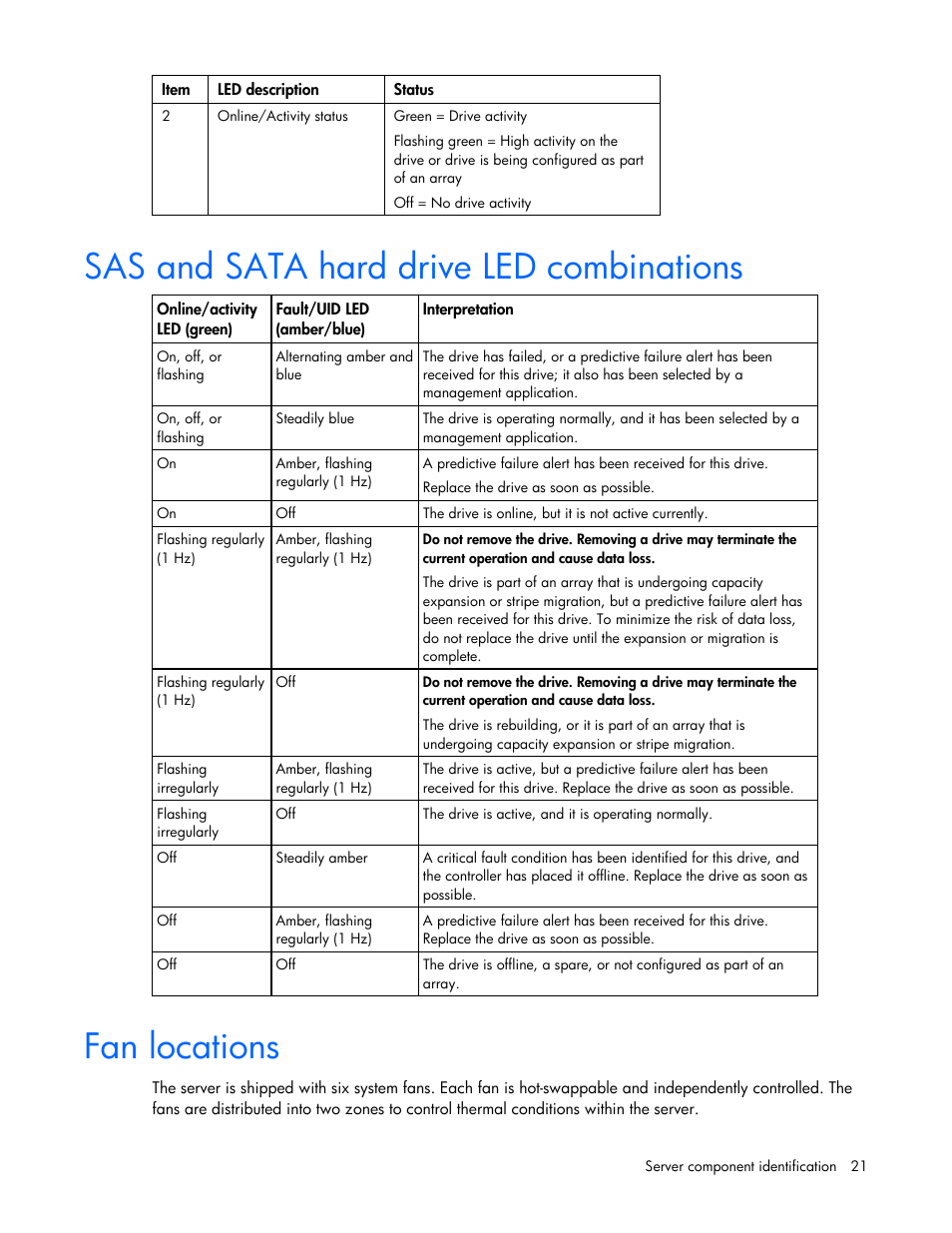 Sas and sata hard drive led combinations, Fan locations | HP ProLiant DL580 G4 Server User Manual | Page 21 / 139