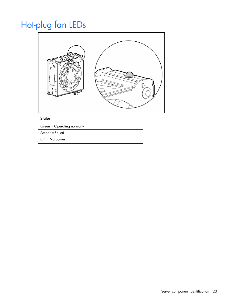 Hot-plug fan leds | HP ProLiant DL580 G4 Server User Manual | Page 23 / 139