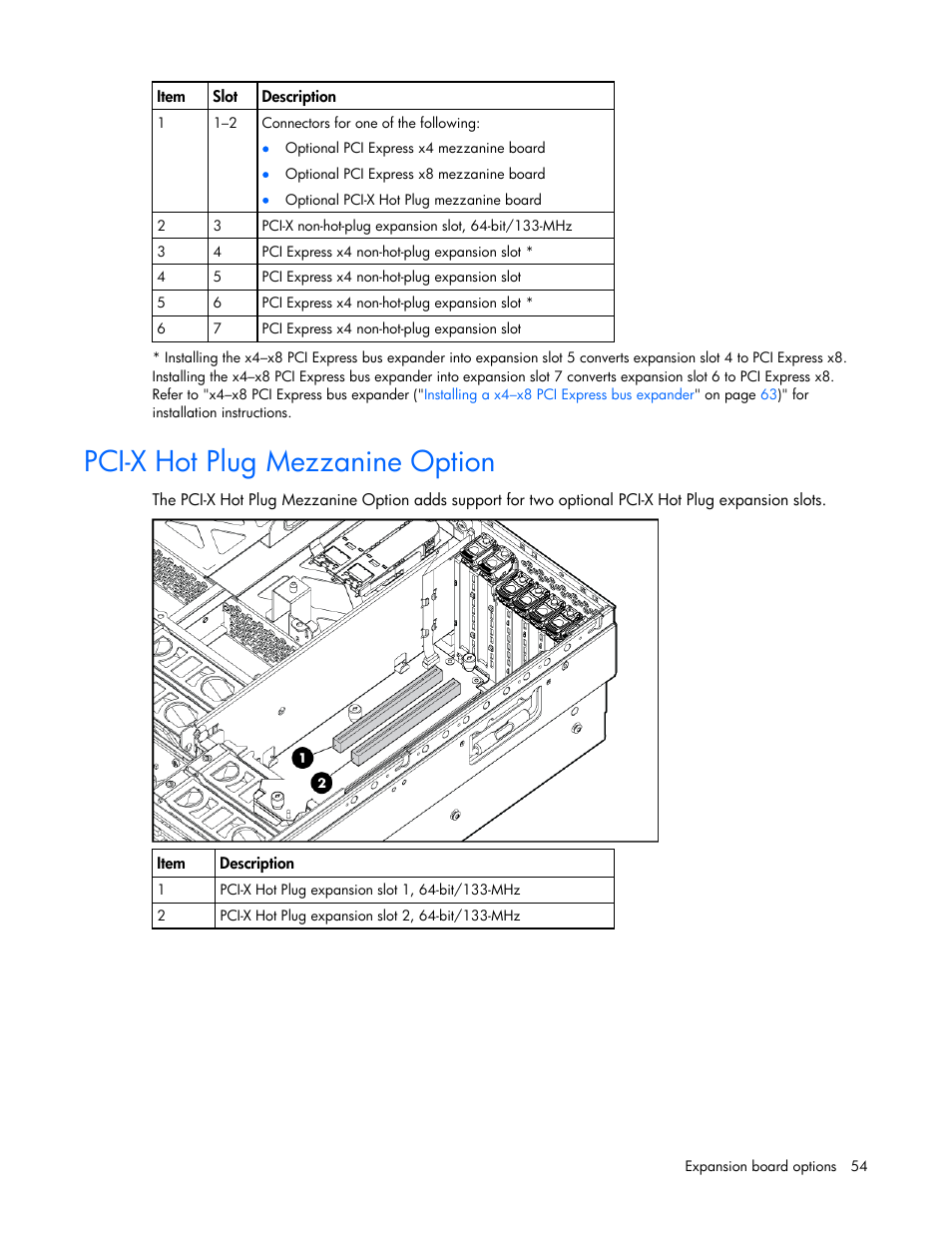 Pci-x hot plug mezzanine option | HP ProLiant DL580 G4 Server User Manual | Page 54 / 139