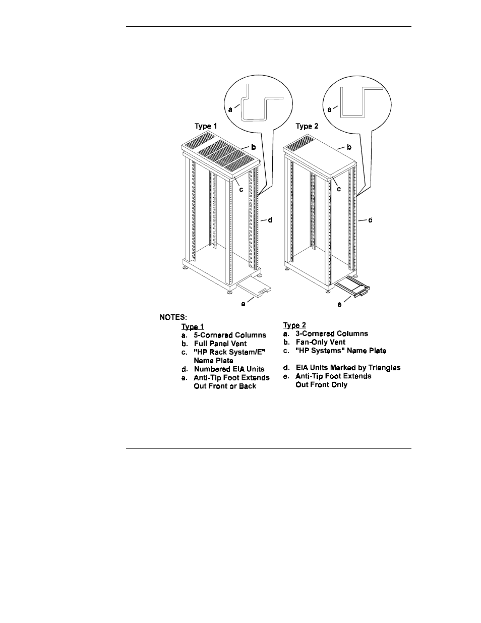 Determine hp rack enclosure type | HP Netserver L Server series User Manual | Page 52 / 154