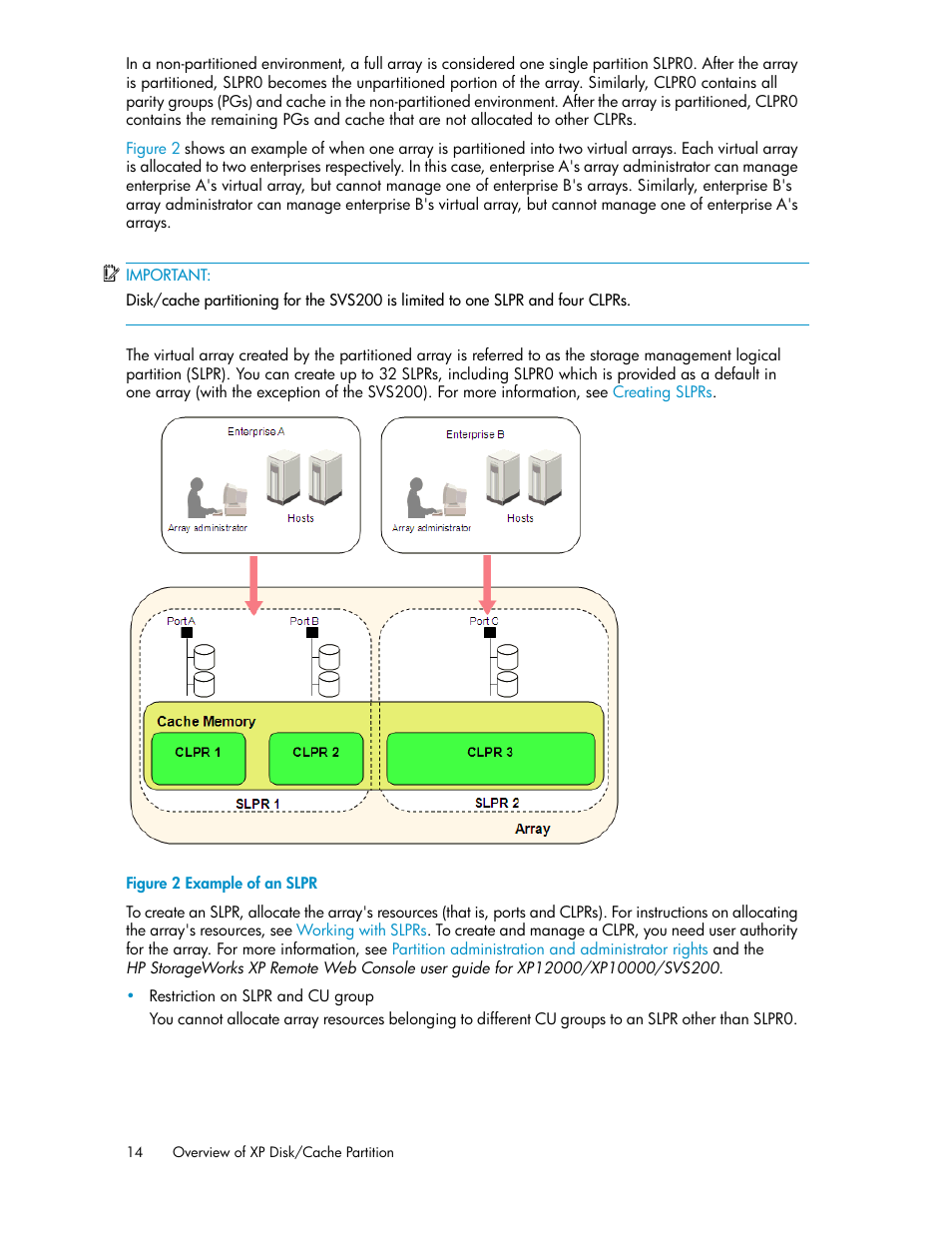 Example of an slpr | HP StorageWorks XP Remote Web Console Software User Manual | Page 14 / 40