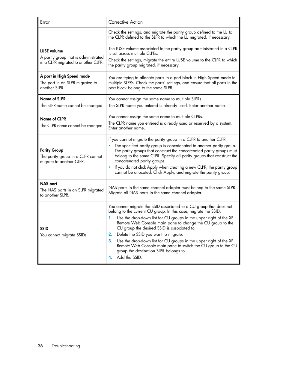 HP StorageWorks XP Remote Web Console Software User Manual | Page 36 / 40