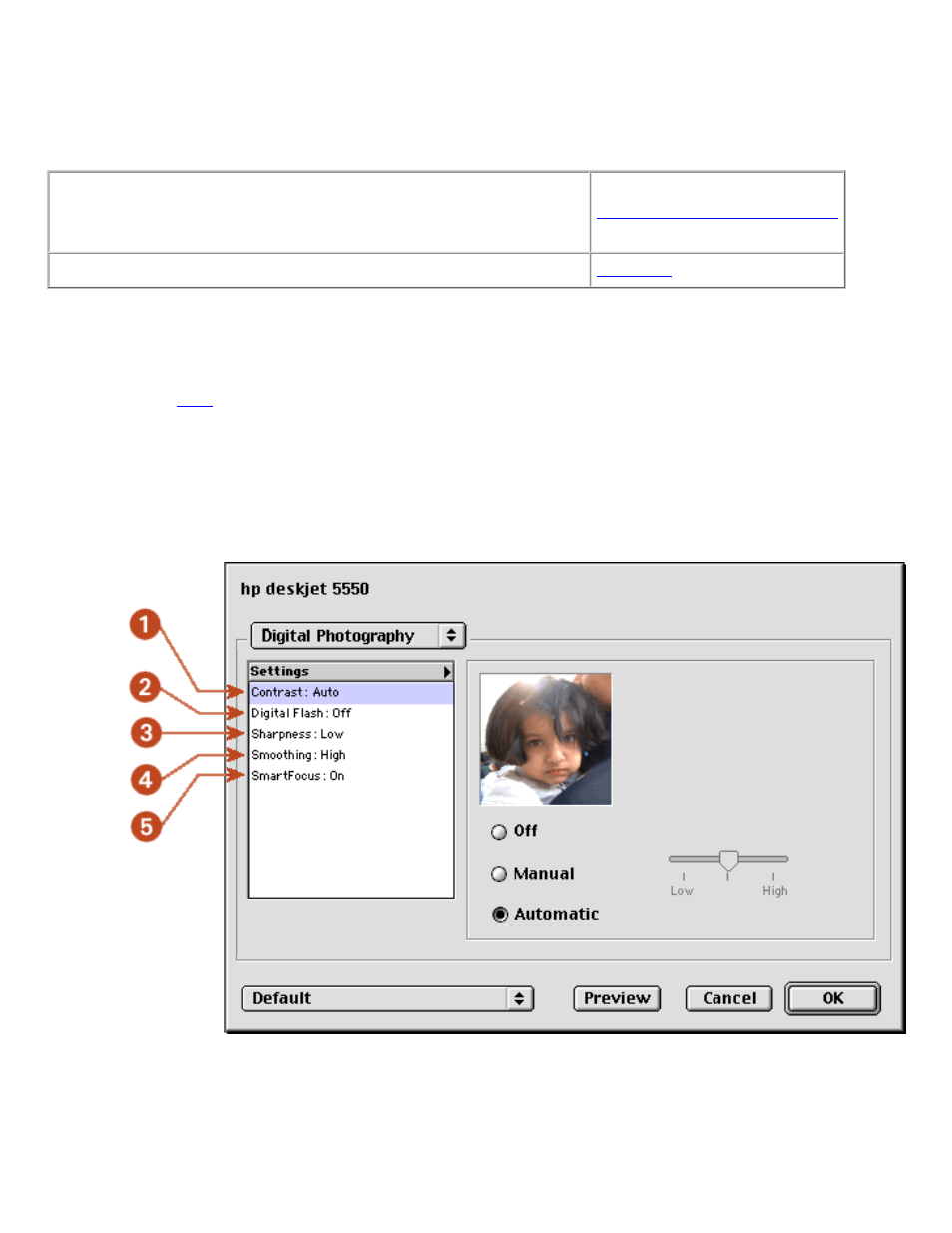 Printing digital photographs, Enhanced, Digital photo printing | Digital photography | HP Deskjet 5550 Color Inkjet Printer User Manual | Page 47 / 151