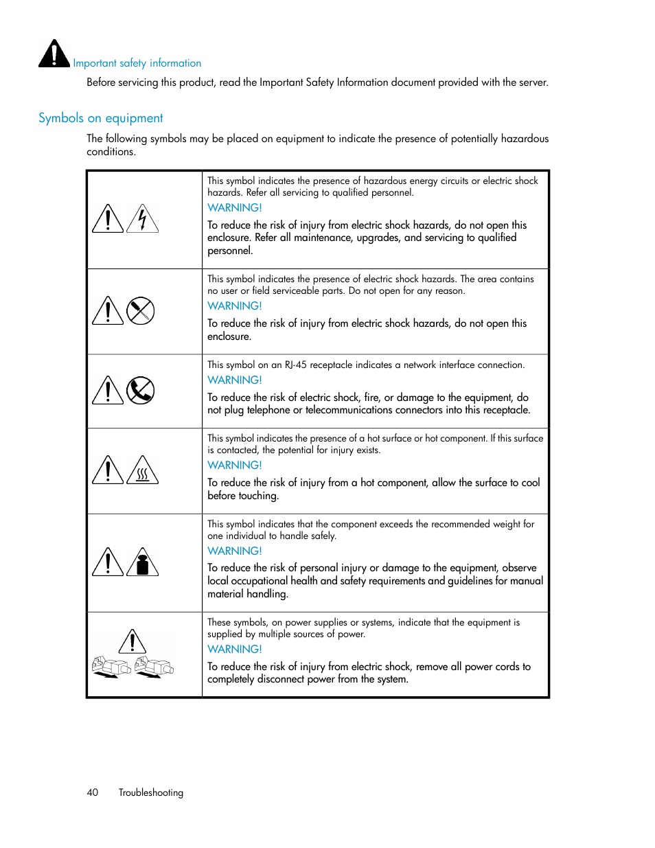 Symbols on equipment | HP SAN Virtualization Services Platform User Manual | Page 40 / 72