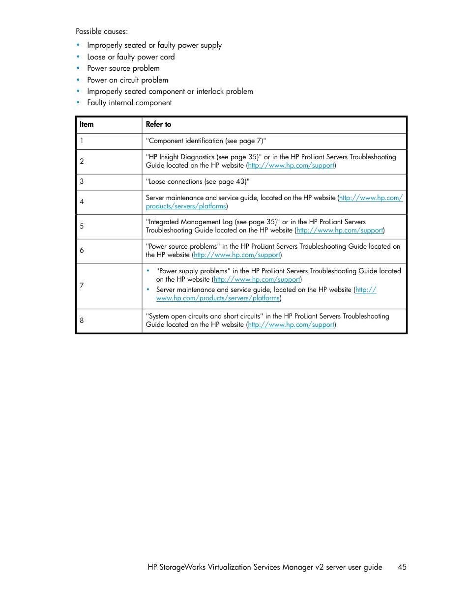 HP SAN Virtualization Services Platform User Manual | Page 45 / 72