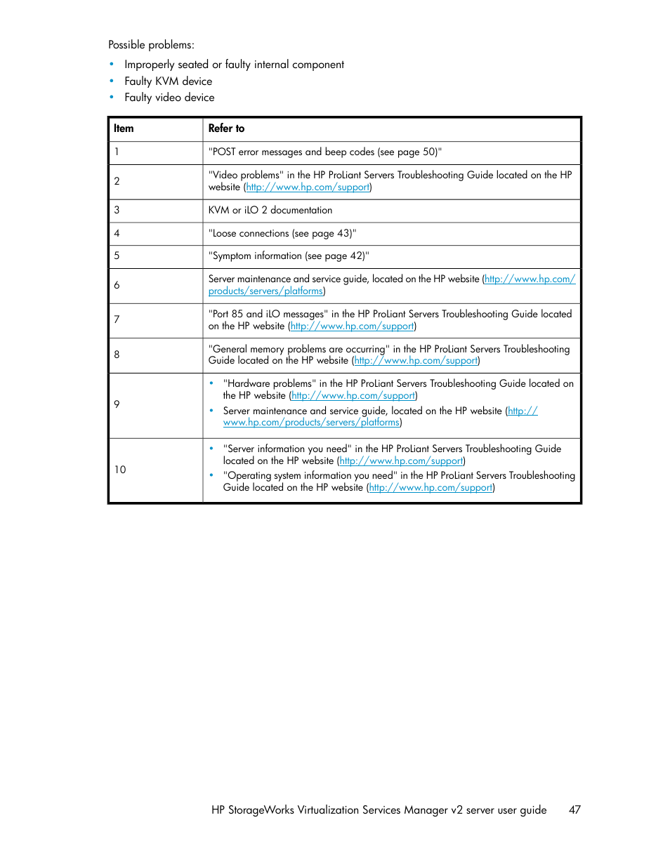 HP SAN Virtualization Services Platform User Manual | Page 47 / 72