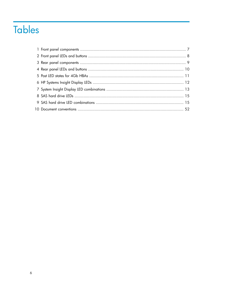 Tables | HP SAN Virtualization Services Platform User Manual | Page 6 / 72