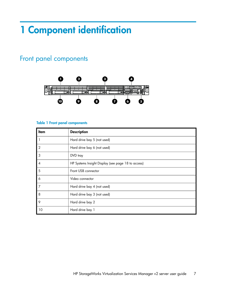 1 component identification, Front panel components | HP SAN Virtualization Services Platform User Manual | Page 7 / 72