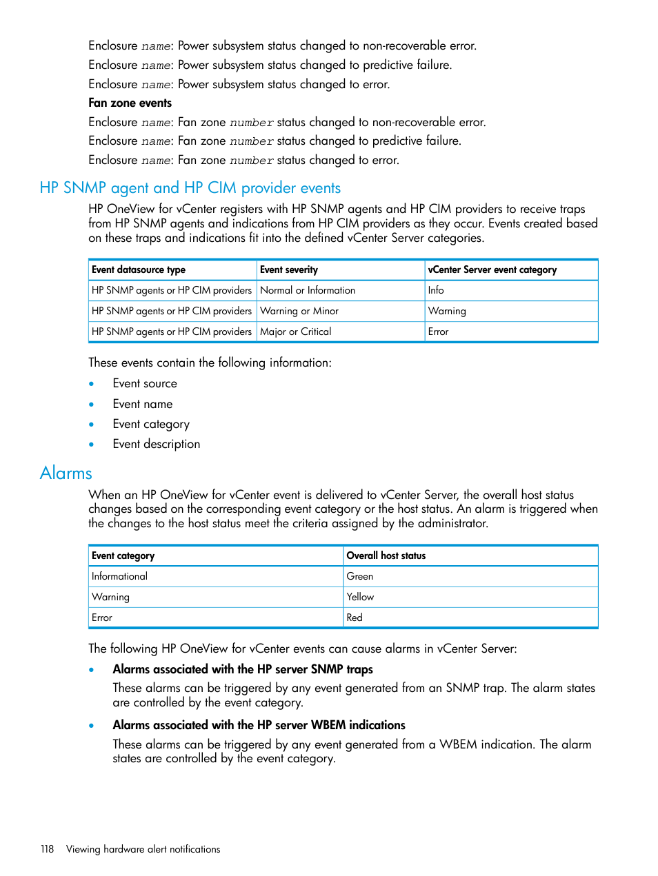 Hp snmp agent and hp cim provider events, Alarms | HP OneView for VMware vCenter User Manual | Page 118 / 157