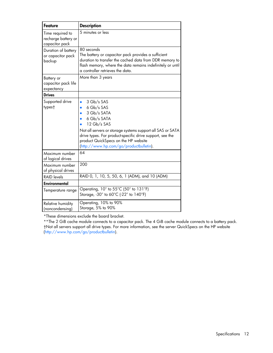 HP Smart Array P431 Controller User Manual | Page 12 / 46