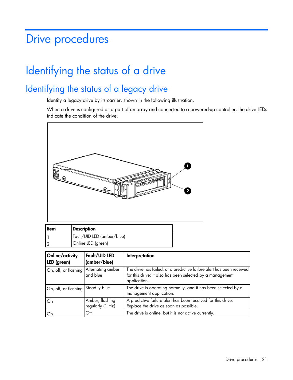 Drive procedures, Identifying the status of a drive, Identifying the status of a legacy drive | HP Smart Array P431 Controller User Manual | Page 21 / 46