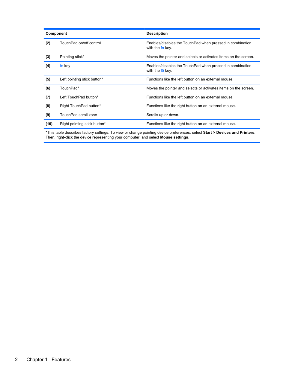 2chapter 1 features | HP EliteBook 2740p Tablet-PC User Manual | Page 14 / 175