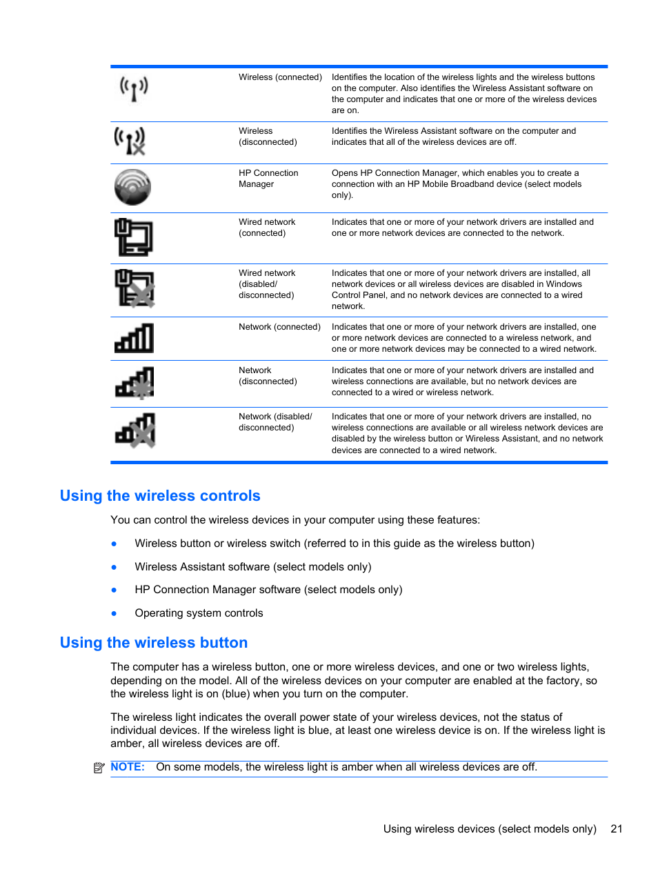 Using the wireless controls, Using the wireless button | HP EliteBook 2740p Tablet-PC User Manual | Page 33 / 175