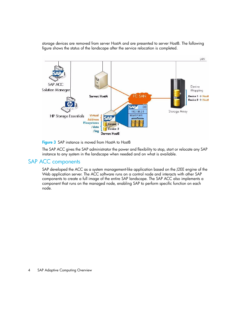 Sap acc components, 3 sap instance is moved from hosta to hostb | HP Storage Essentials Enterprise Edition Software User Manual | Page 18 / 90