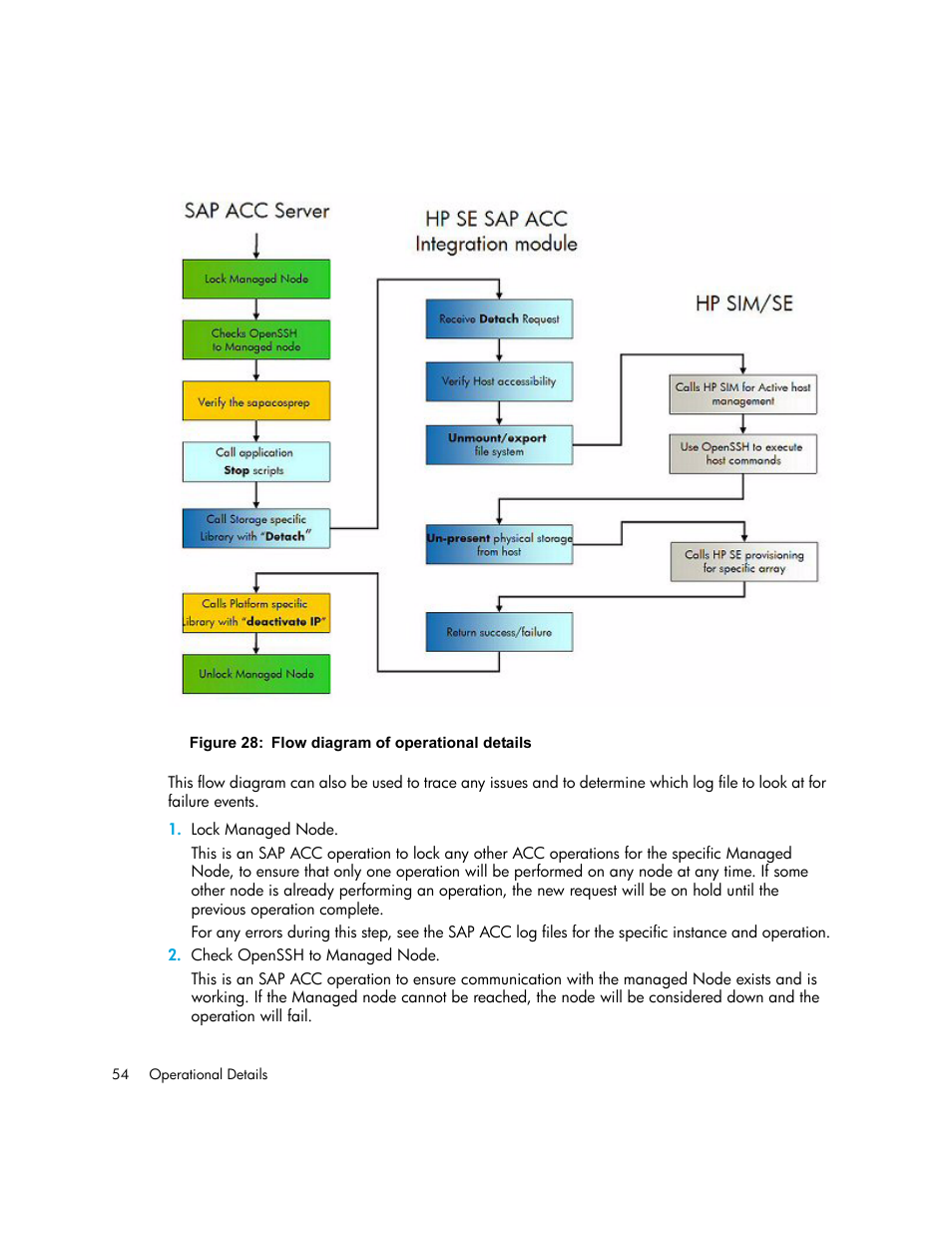 HP Storage Essentials Enterprise Edition Software User Manual | Page 68 / 90