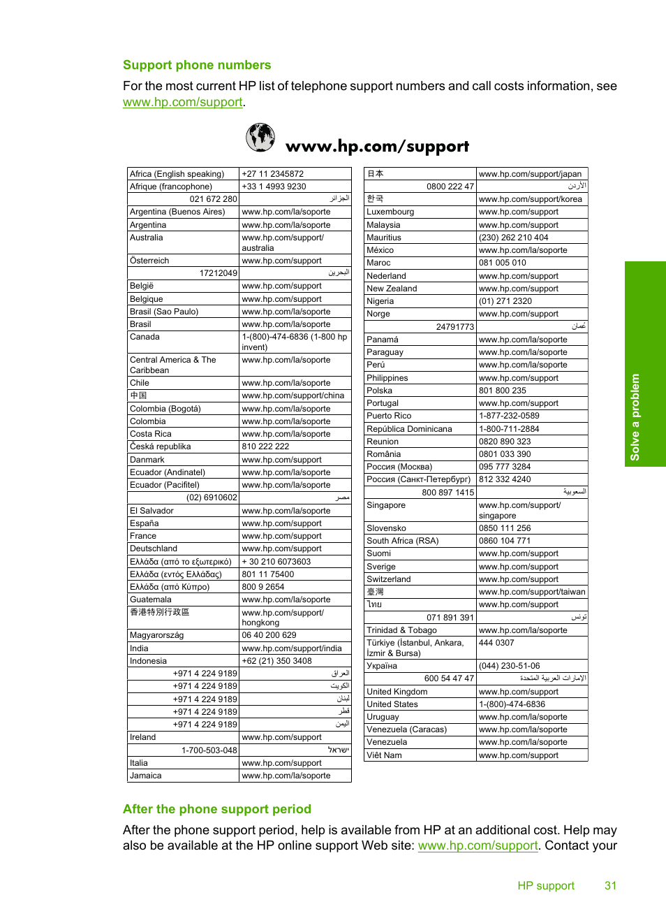 Support phone numbers, After the phone support period, Hp support 31 solve a problem | HP Deskjet D2680 Printer User Manual | Page 33 / 88