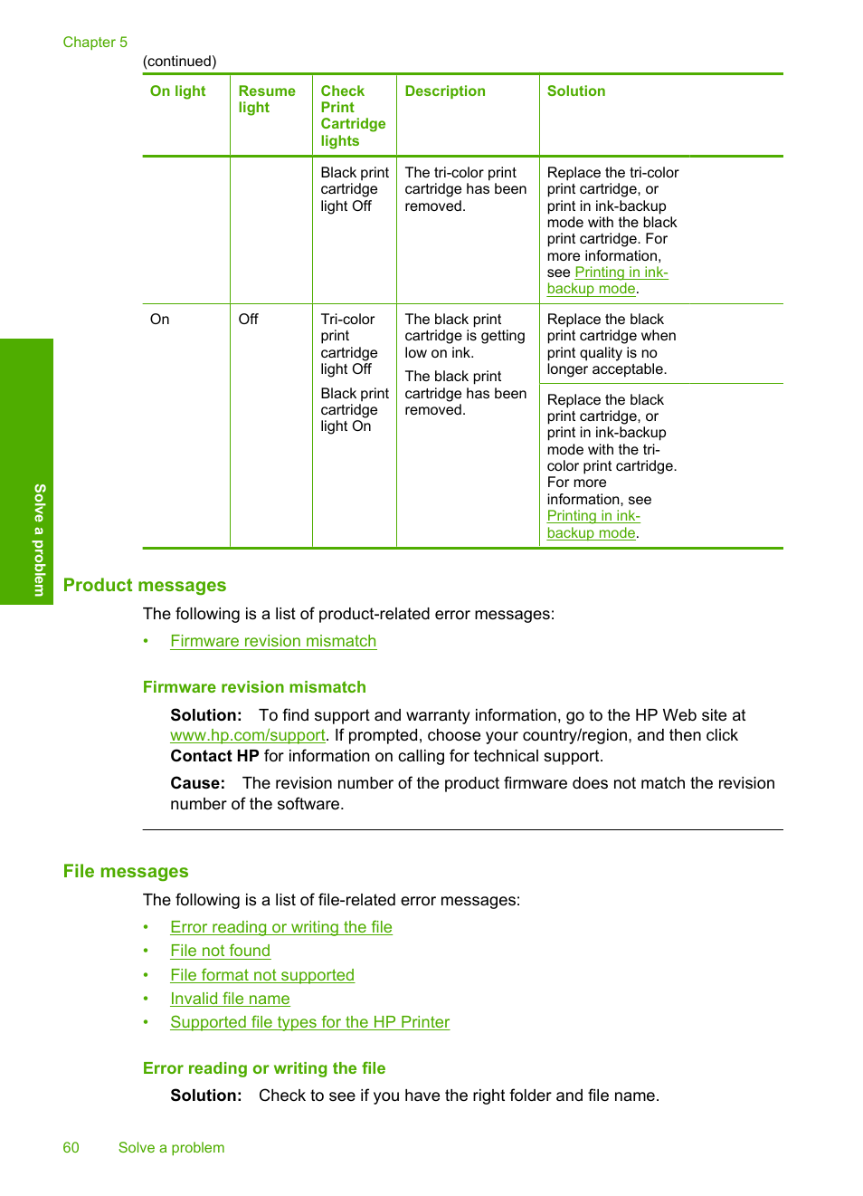 Product messages, File messages | HP Deskjet D2680 Printer User Manual | Page 62 / 88
