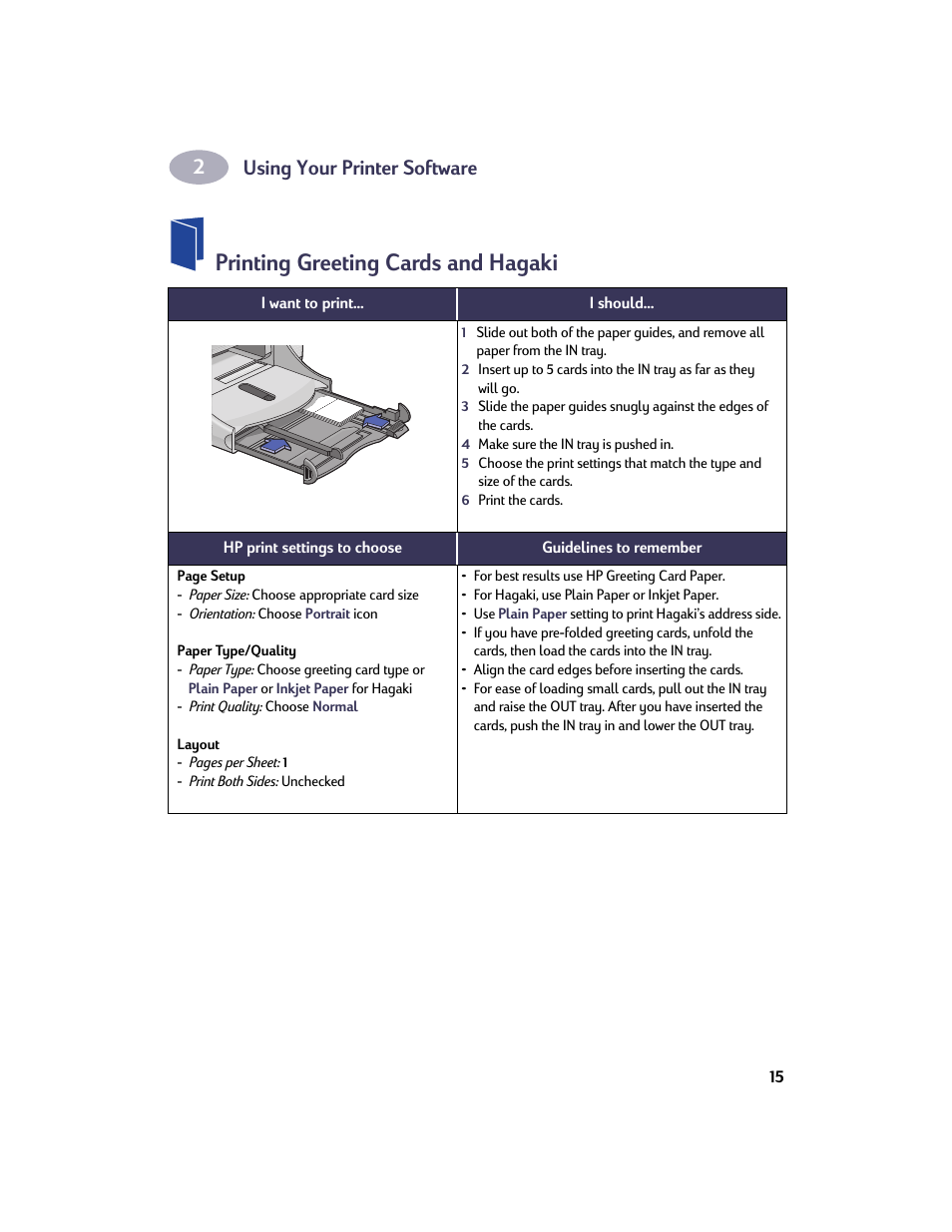 Printing greeting cards and hagaki, Using your printer software | HP Deskjet 950c Printer User Manual | Page 22 / 73