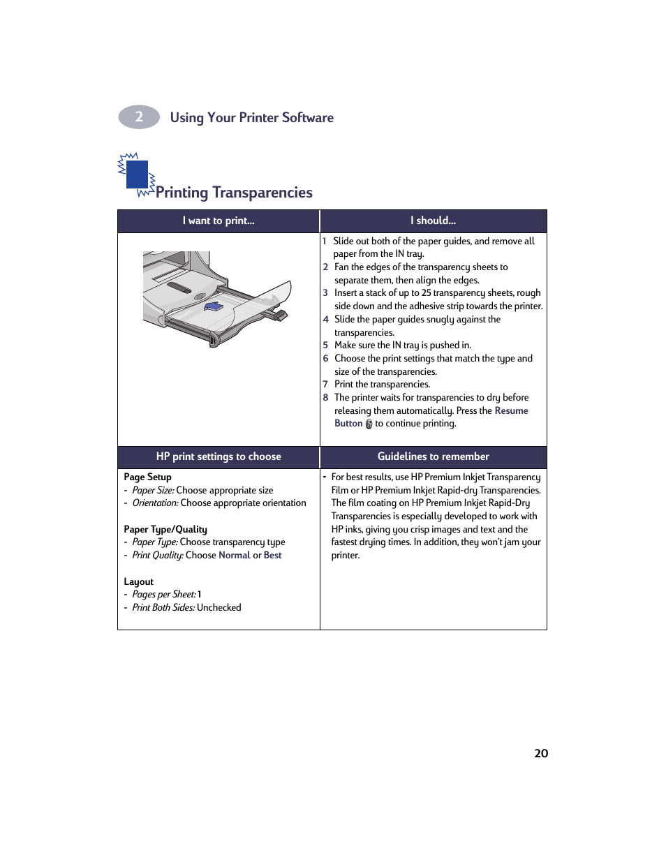 Printing transparencies, Using your printer software | HP Deskjet 950c Printer User Manual | Page 27 / 73