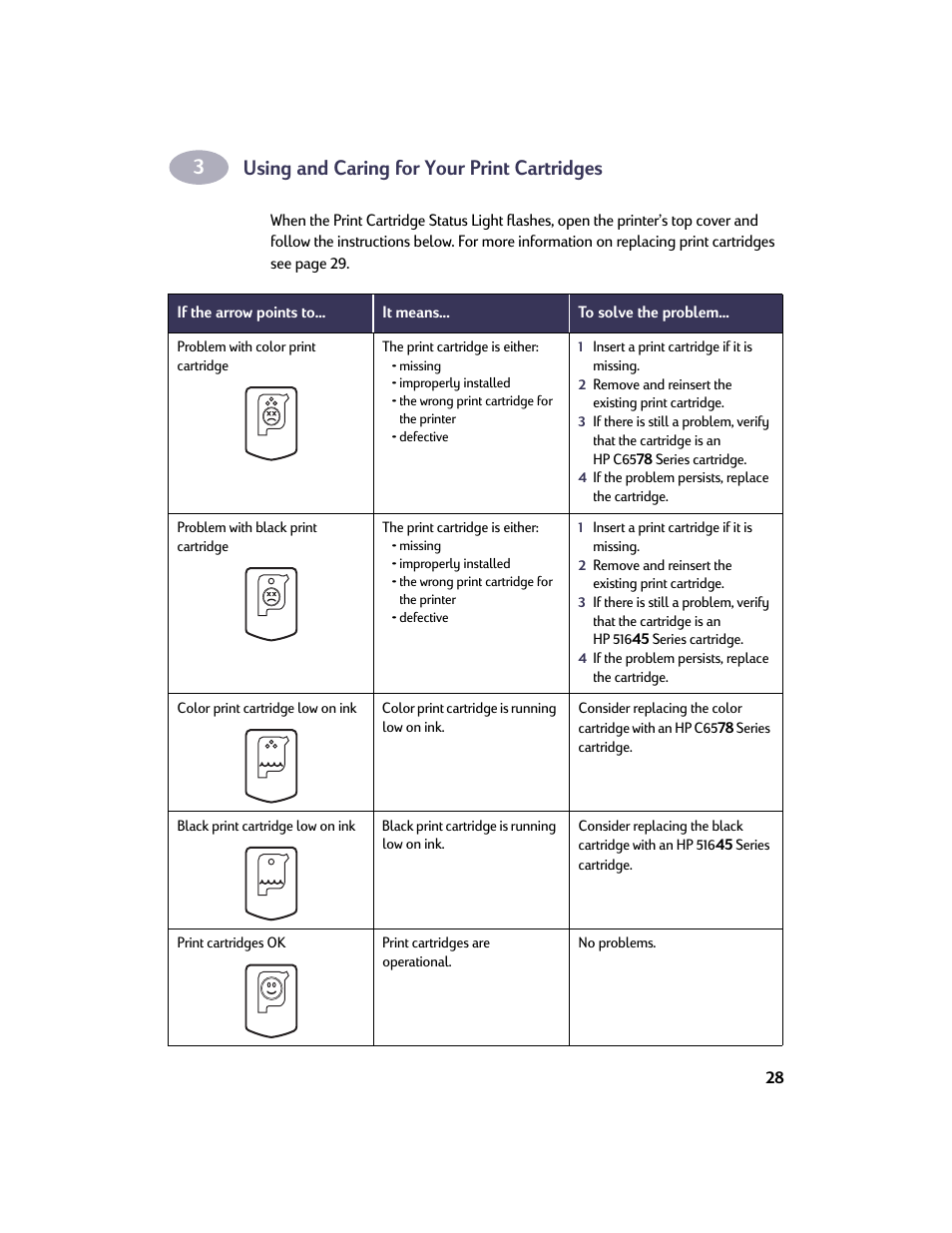 Using and caring for your print cartridges | HP Deskjet 950c Printer User Manual | Page 35 / 73