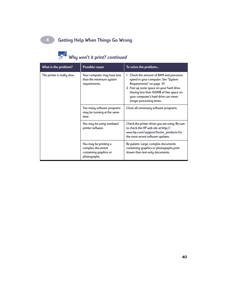 Getting help when things go wrong, Why won’t it print? continued | HP Deskjet 950c Printer User Manual | Page 47 / 73