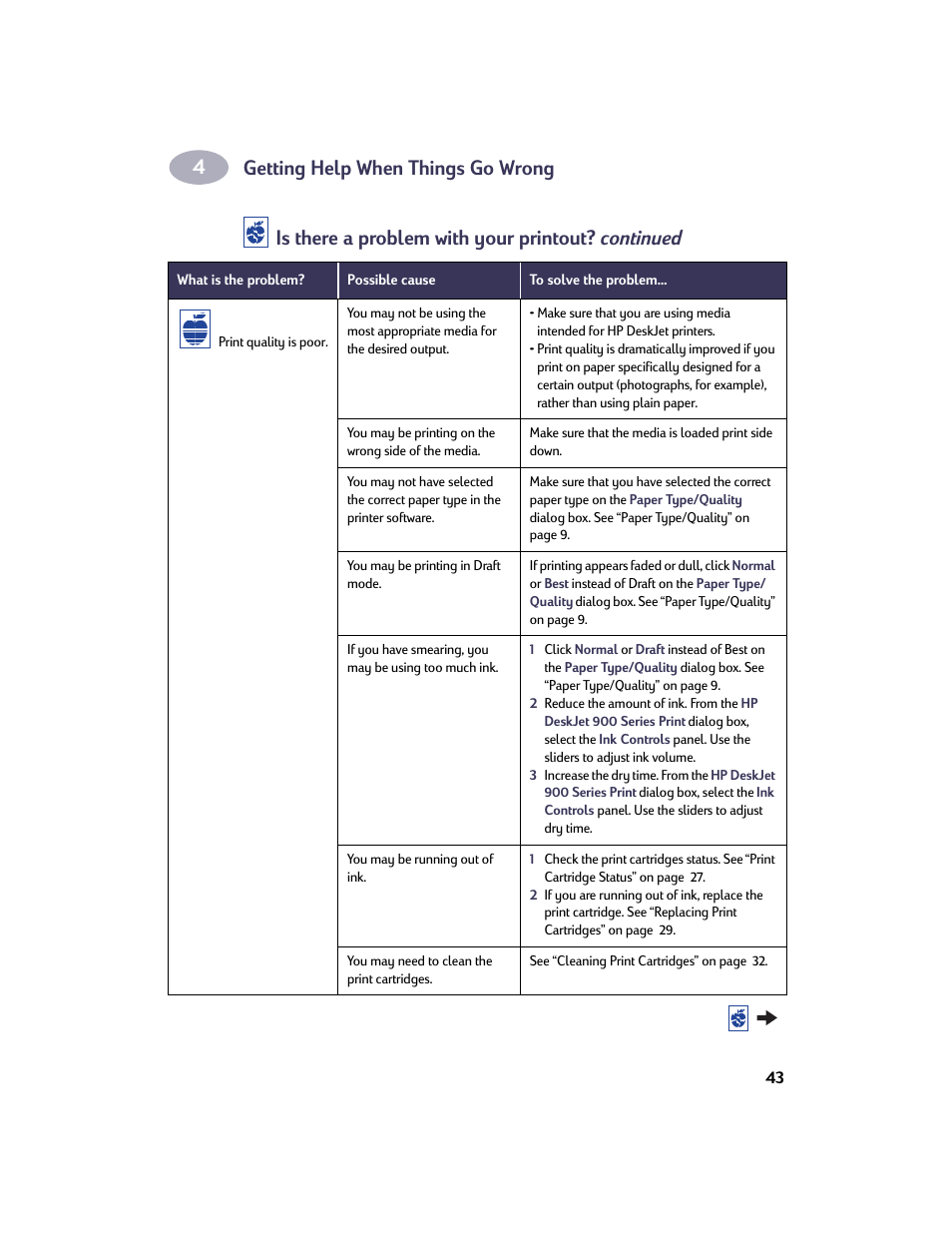 Getting help when things go wrong, Is there a problem with your printout? continued | HP Deskjet 950c Printer User Manual | Page 50 / 73
