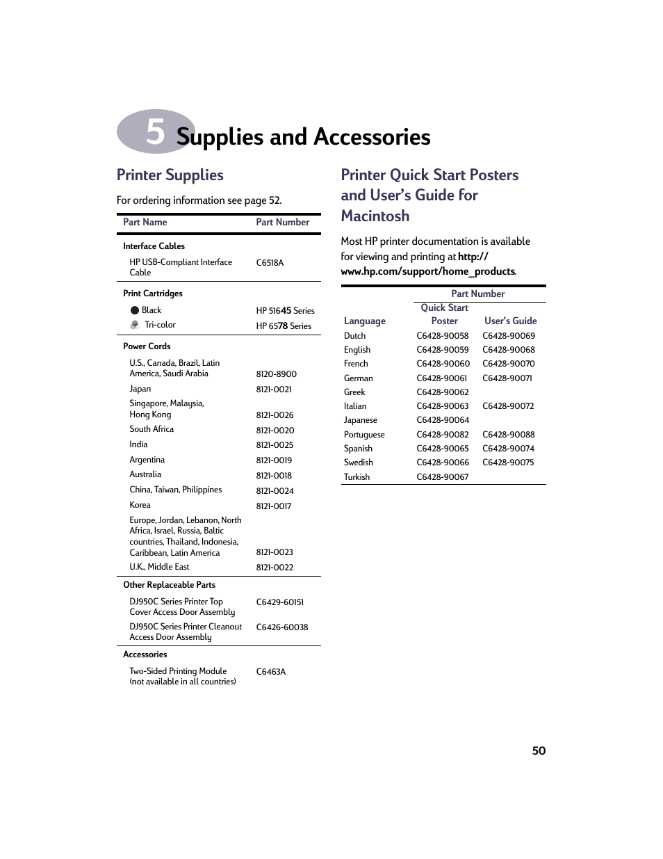 Supplies and accessories, Printer supplies, Chapter 5 supplies and accessories | HP Deskjet 950c Printer User Manual | Page 57 / 73