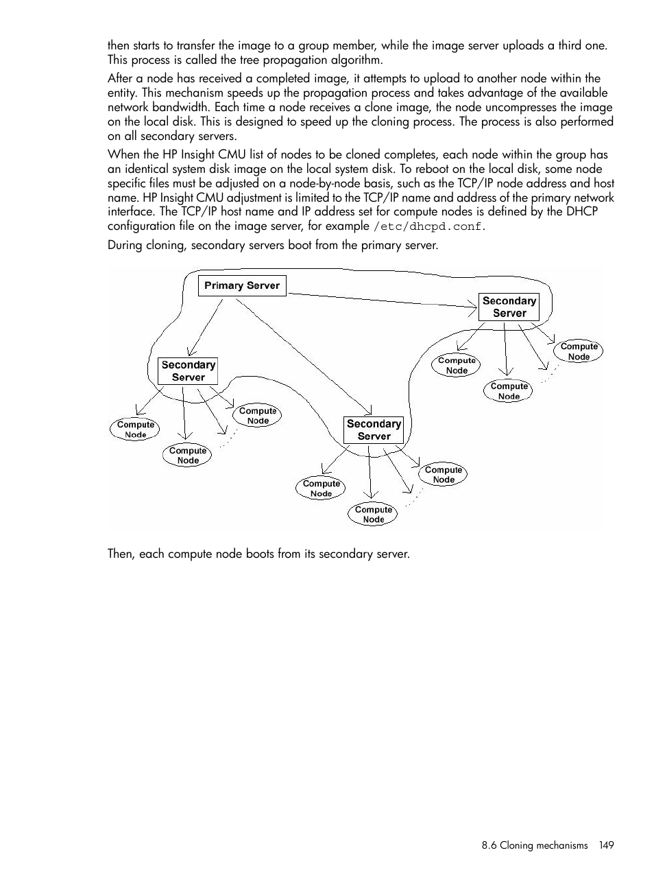 HP Insight Cluster Management Utility User Manual | Page 149 / 223