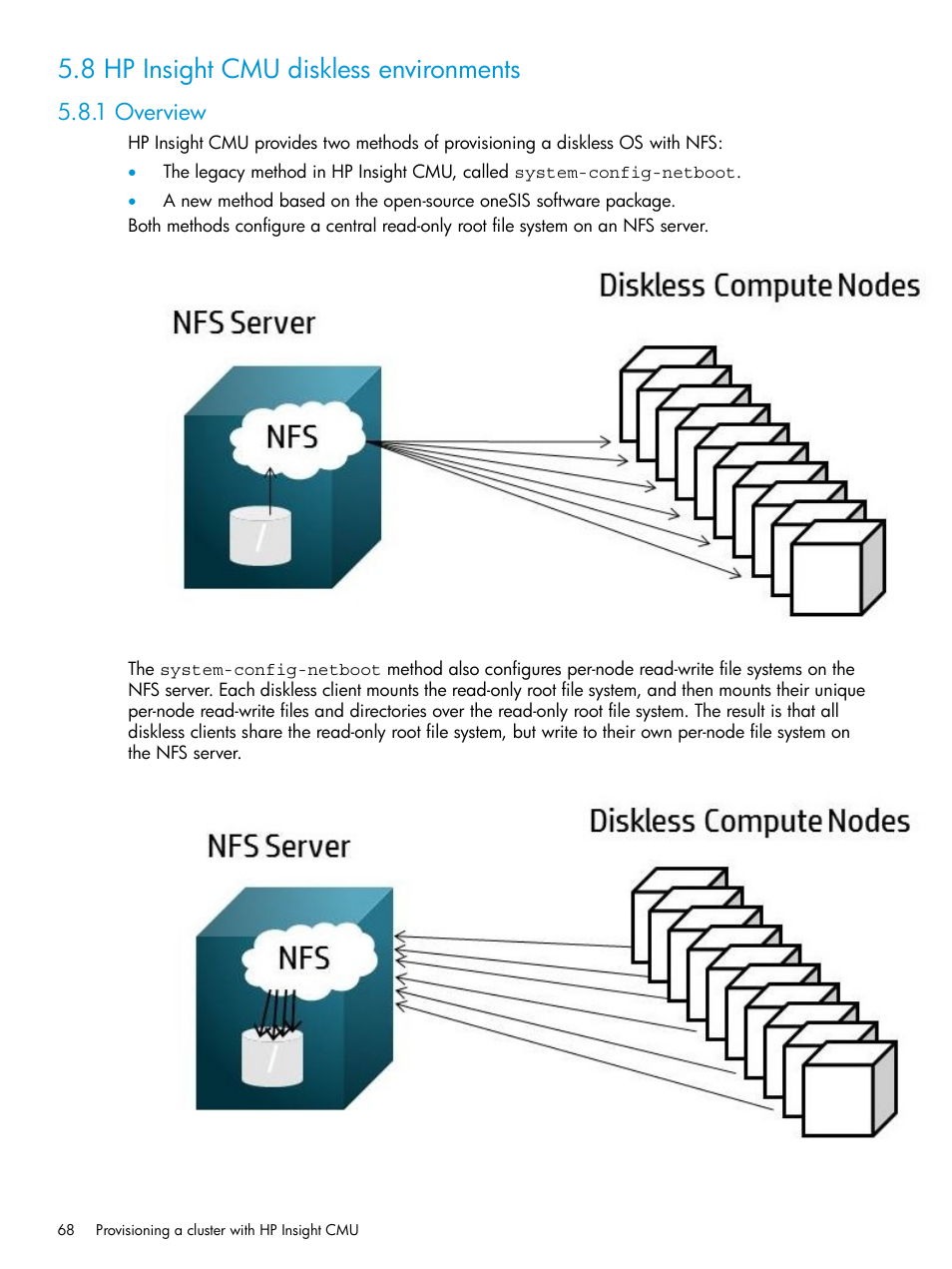 8 hp insight cmu diskless environments, 1 overview | HP Insight Cluster Management Utility User Manual | Page 68 / 223