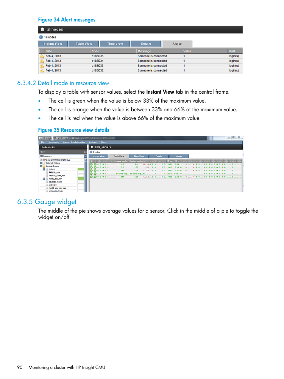 2 detail mode in resource view, 5 gauge widget, Alert messages | Resource view details | HP Insight Cluster Management Utility User Manual | Page 90 / 223