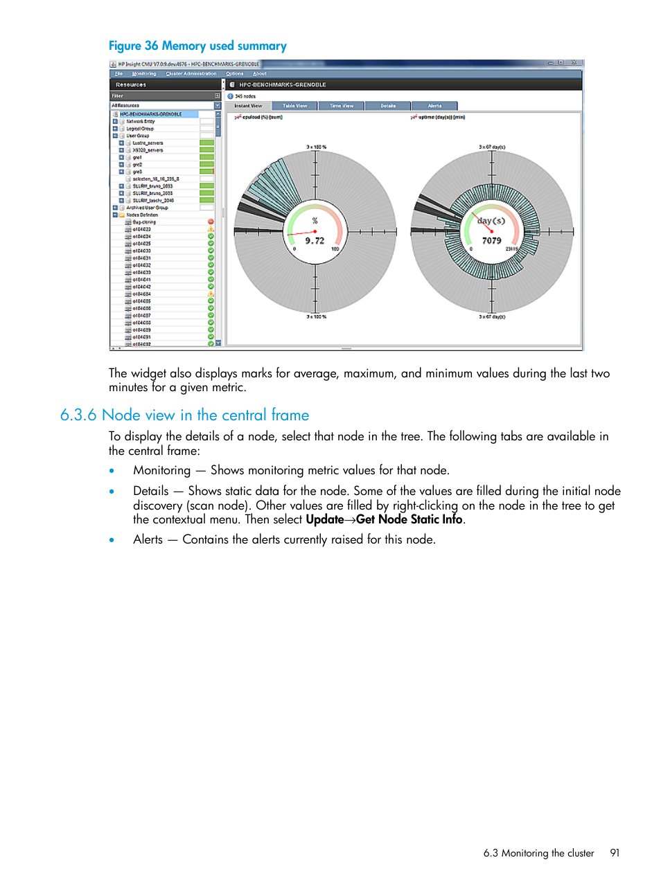 6 node view in the central frame, Memory used summary | HP Insight Cluster Management Utility User Manual | Page 91 / 223