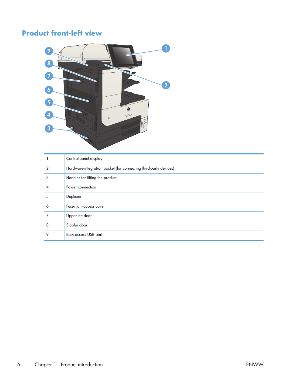 Product front-left view | HP LaserJet Enterprise MFP M725 series User Manual | Page 20 / 318