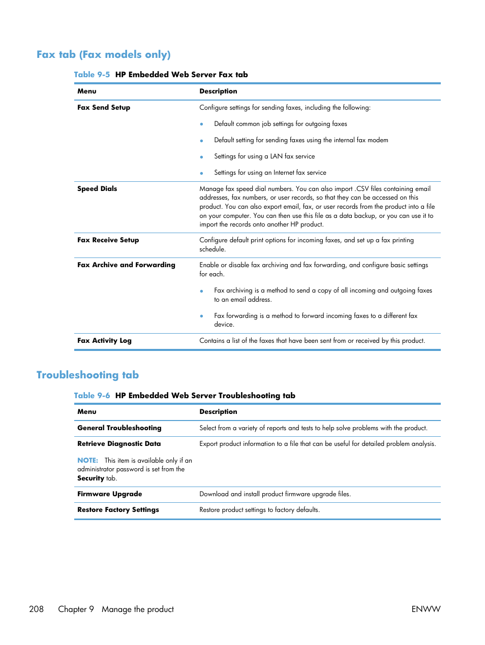 Fax tab (fax models only), Troubleshooting tab, Fax tab (fax models only) troubleshooting tab | HP LaserJet Enterprise MFP M725 series User Manual | Page 222 / 318