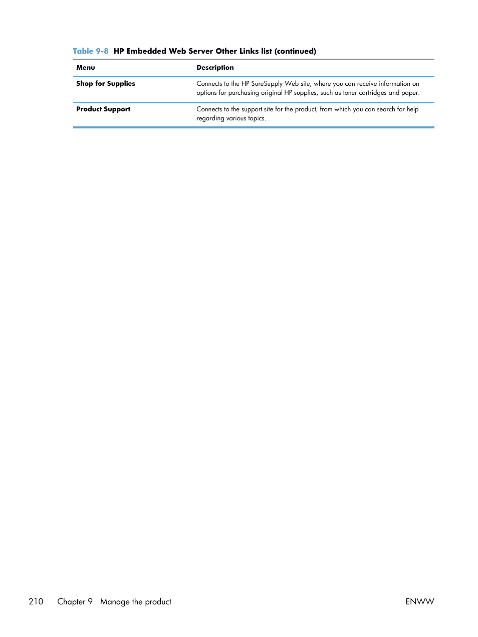 HP LaserJet Enterprise MFP M725 series User Manual | Page 224 / 318
