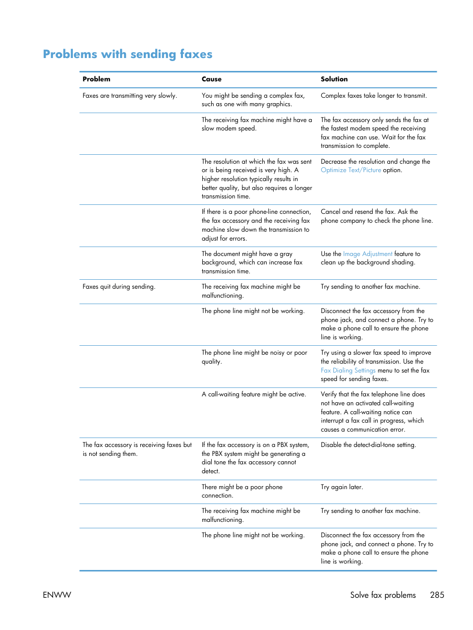 Problems with sending faxes, Enww solve fax problems 285 | HP LaserJet Enterprise MFP M725 series User Manual | Page 299 / 318