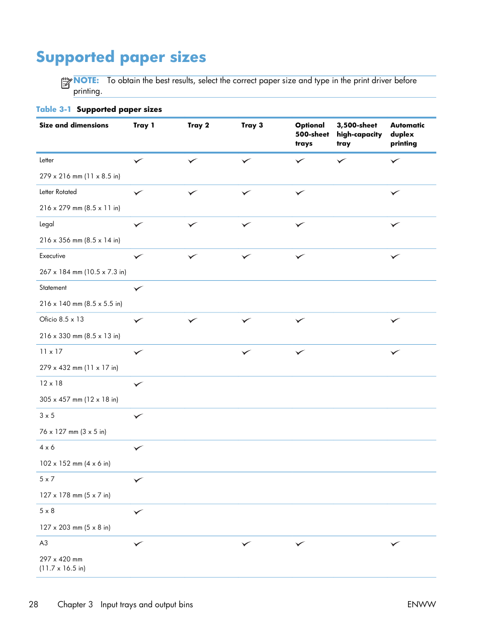 Supported paper sizes | HP LaserJet Enterprise MFP M725 series User Manual | Page 42 / 318