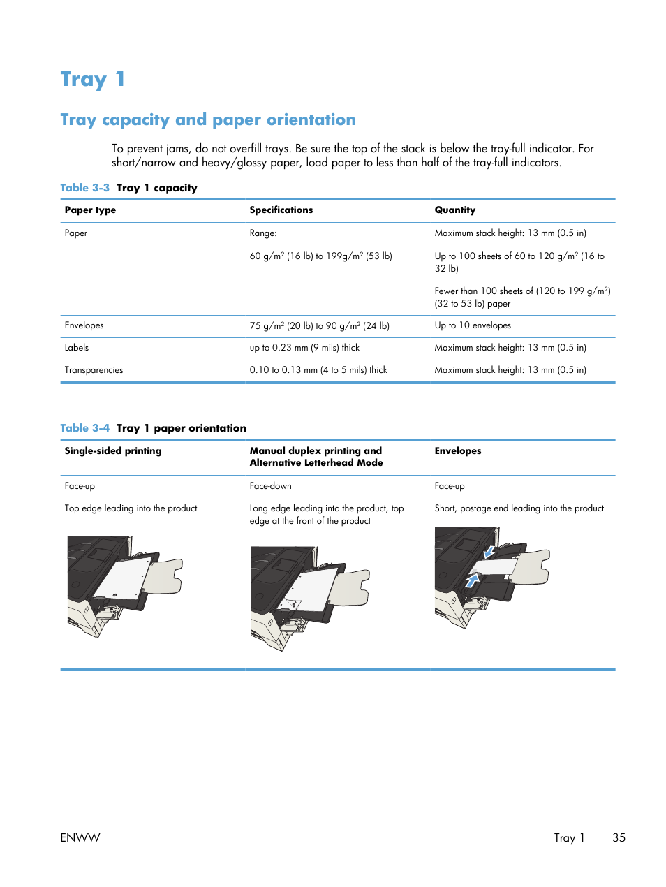 Tray 1, Tray capacity and paper orientation | HP LaserJet Enterprise MFP M725 series User Manual | Page 49 / 318