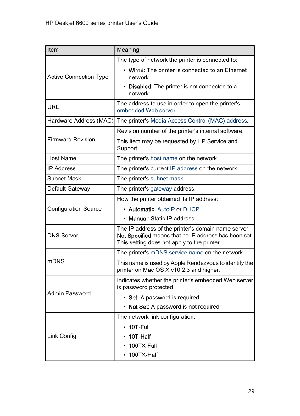 HP Deskjet 6620 Color Inkjet Printer User Manual | Page 29 / 155