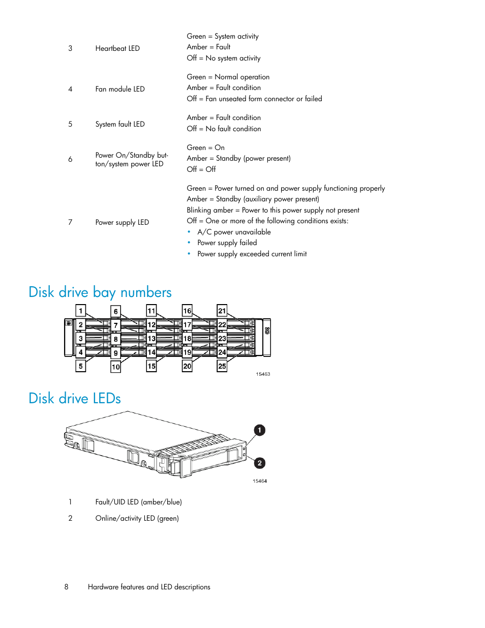 Disk drive bay numbers, Disk drive leds, 8 disk drive leds | Disk drive bay numbers disk drive leds | HP 70 Modular Smart Array User Manual | Page 8 / 60