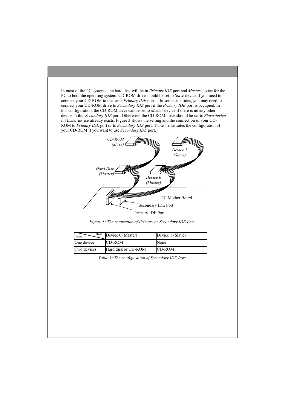 Connect to primary/secondary ide port | HP Pavilion xg834 Desktop PC User Manual | Page 4 / 7