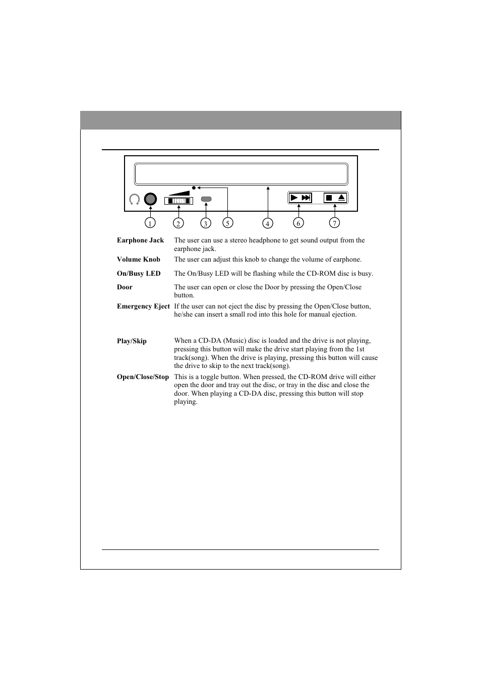 Cd-rom d | HP Pavilion xg834 Desktop PC User Manual | Page 6 / 7