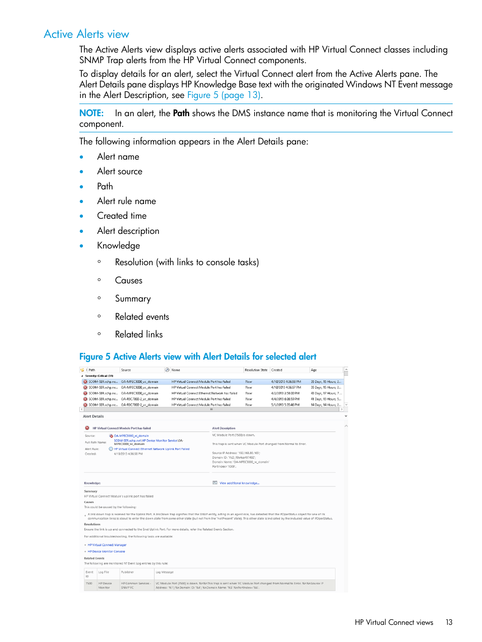 Active alerts view | HP OneView for Microsoft System Center User Manual | Page 13 / 48