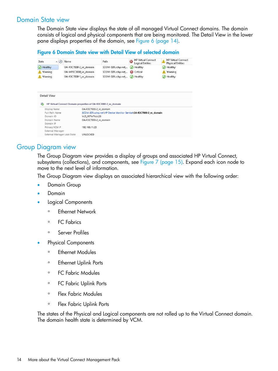 Domain state view, Group diagram view, Domain state view group diagram view | HP OneView for Microsoft System Center User Manual | Page 14 / 48