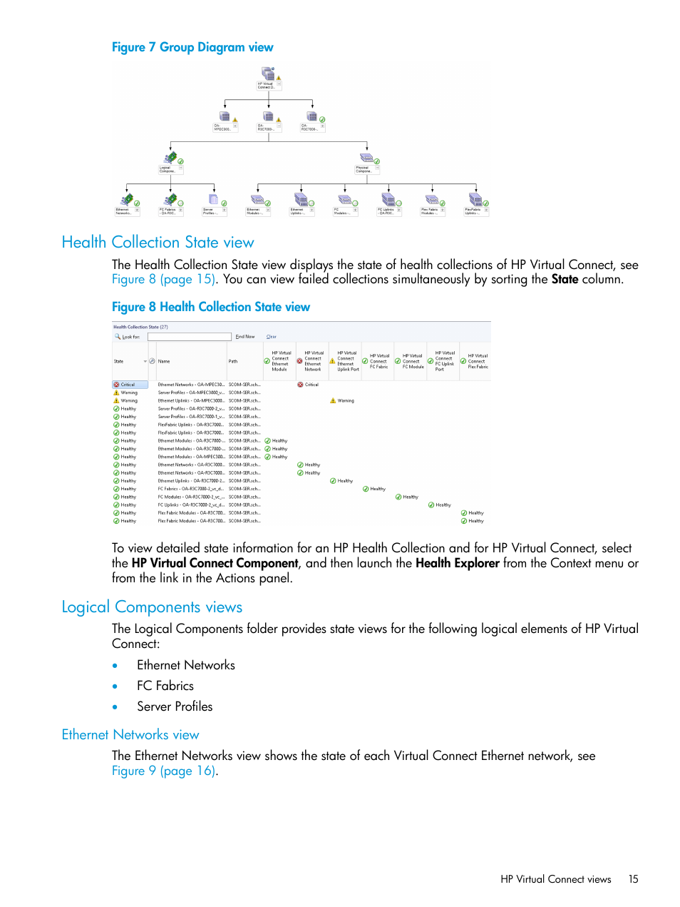 Health collection state view, Logical components views, Ethernet networks view | HP OneView for Microsoft System Center User Manual | Page 15 / 48