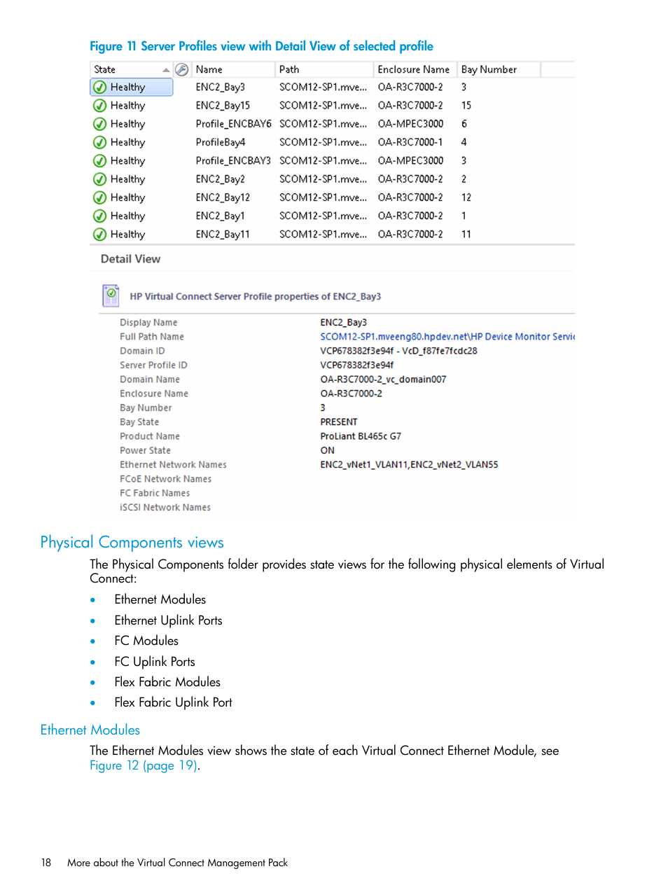 Physical components views, Ethernet modules | HP OneView for Microsoft System Center User Manual | Page 18 / 48