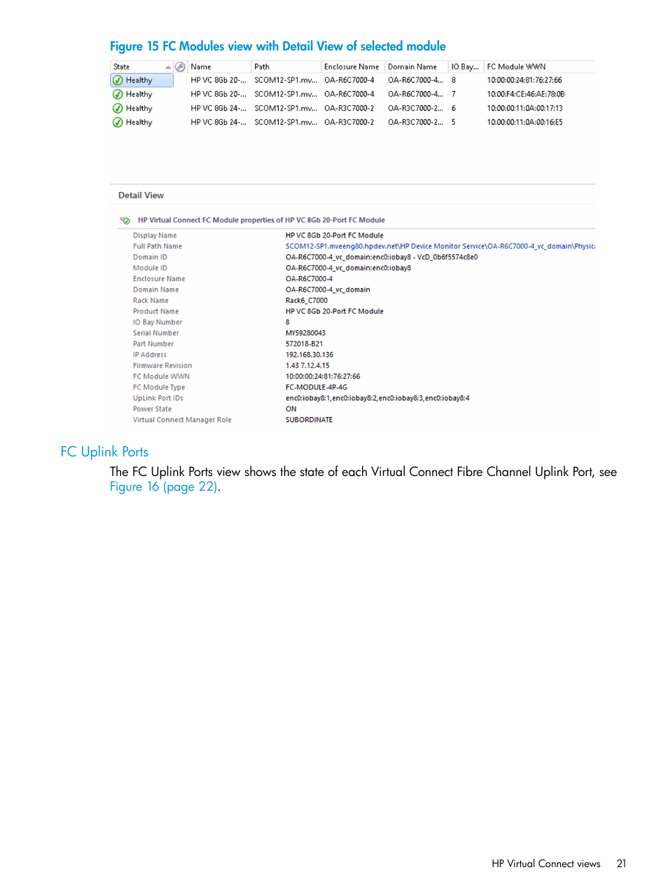 Fc uplink ports | HP OneView for Microsoft System Center User Manual | Page 21 / 48