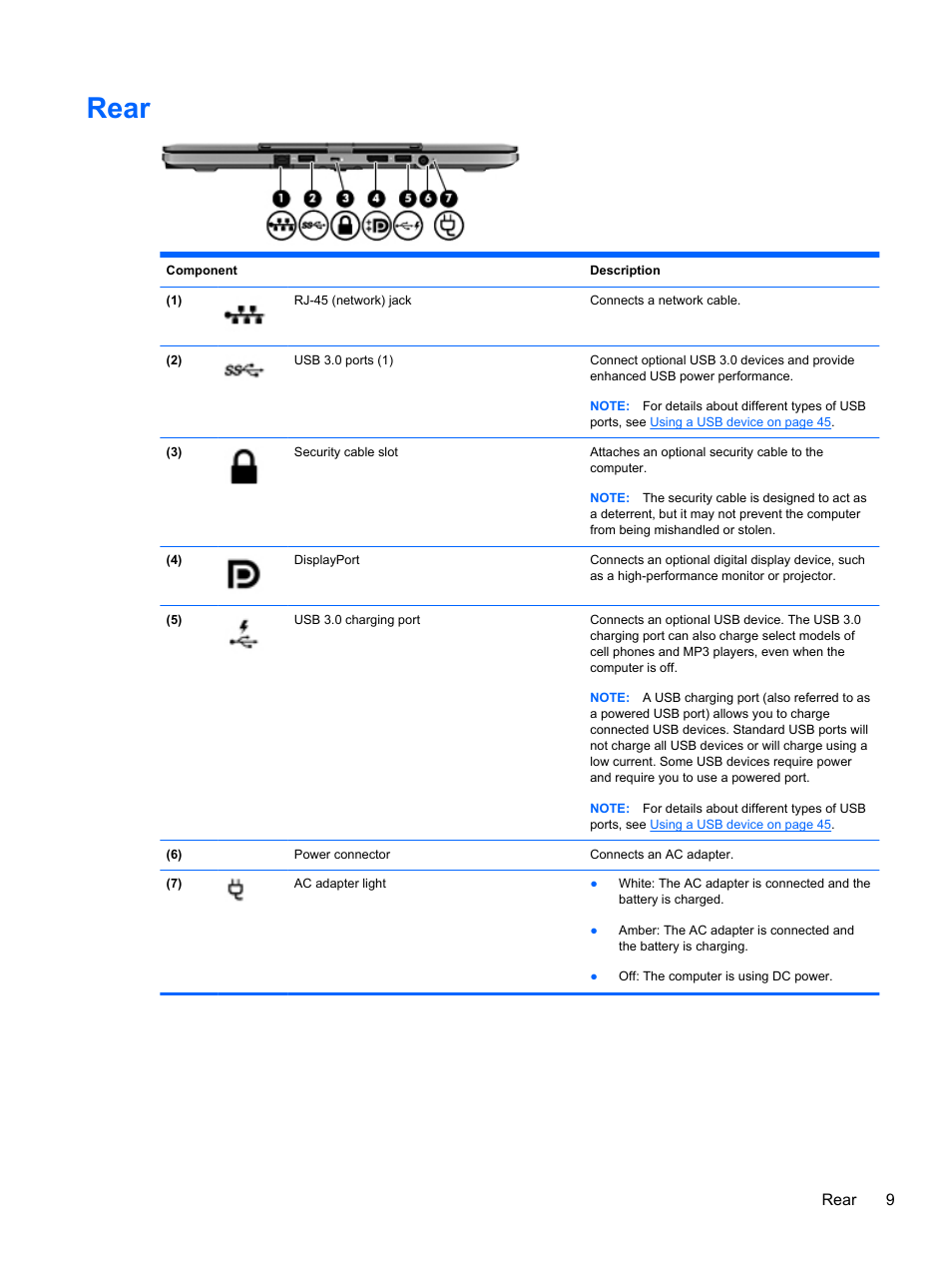 Rear, Rear 9 | HP EliteBook Revolve 810 G1 Tablet User Manual | Page 19 / 101